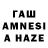 Бутират GHB HIMANJIT Patowary